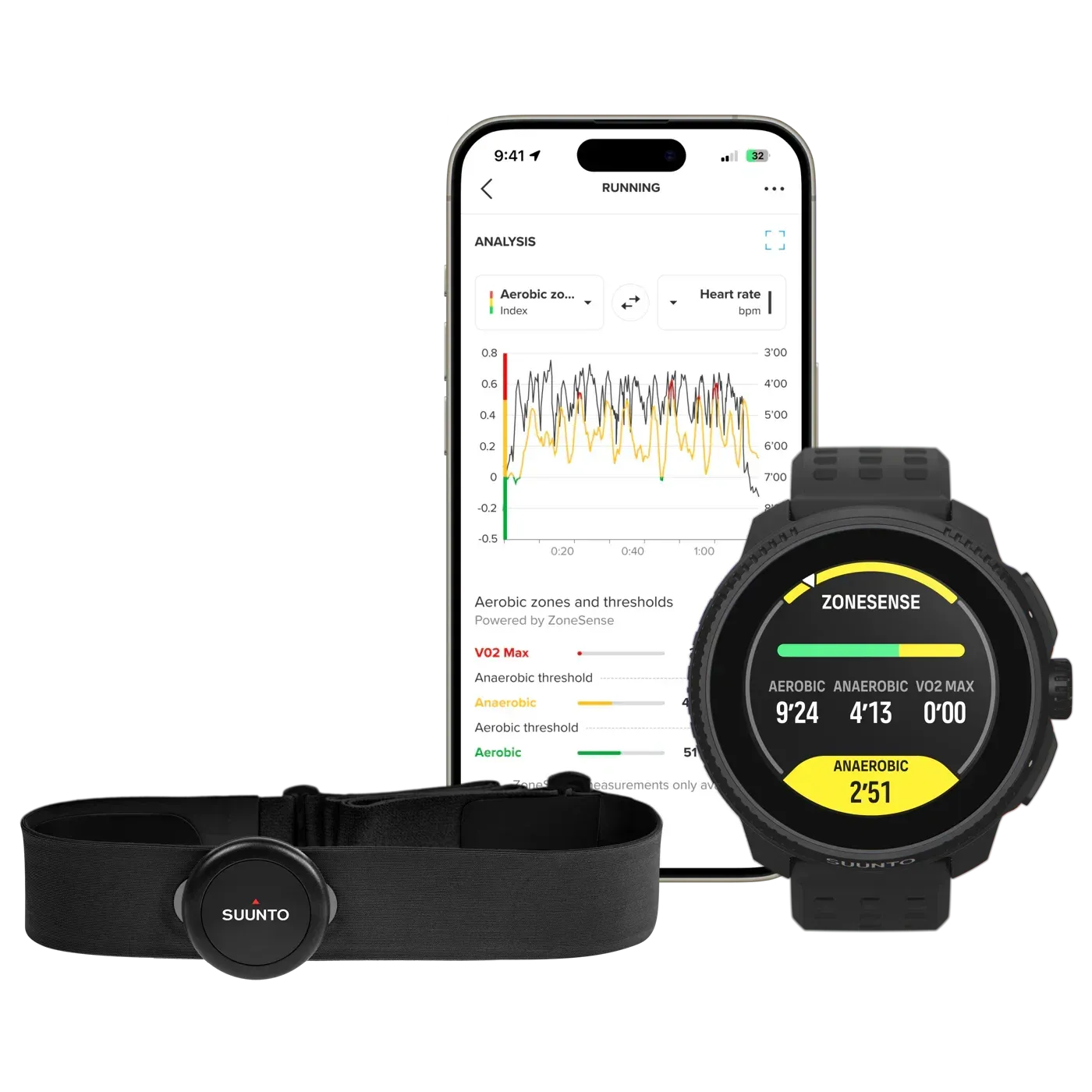 Suunto app