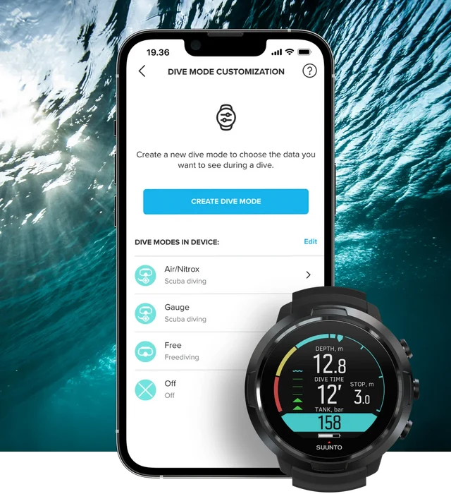 Suunto activity