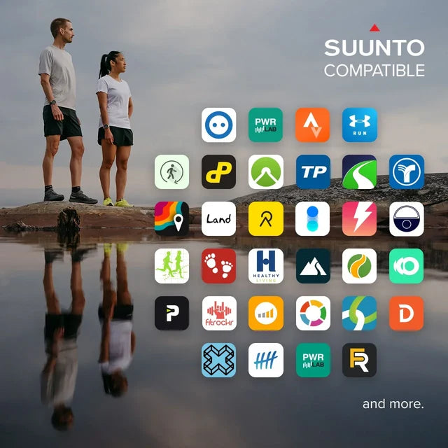 Suunto activity