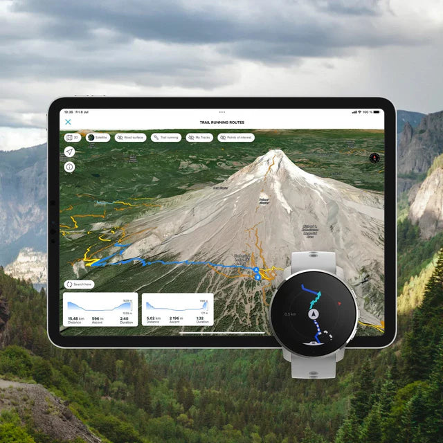 Suunto activity