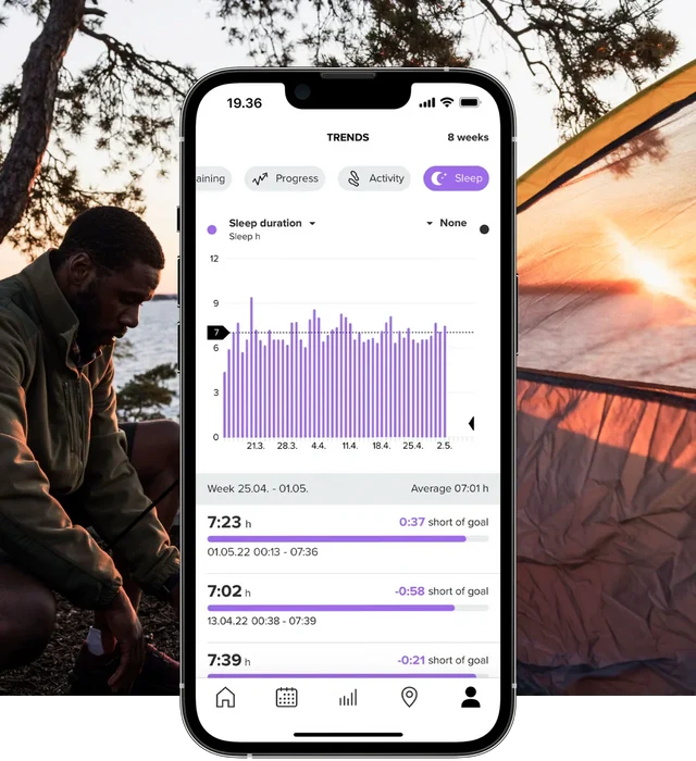 Suunto activity